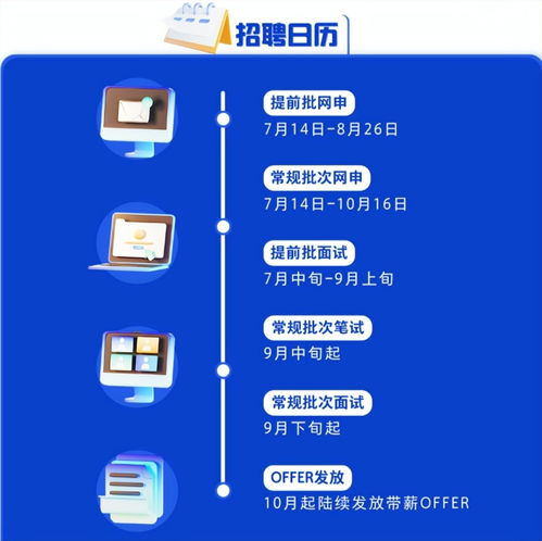 2023屆校招全面啟動(dòng)，140個(gè)細(xì)分崗位開放報(bào)名，助力網(wǎng)絡(luò)技術(shù)服務(wù)就業(yè)